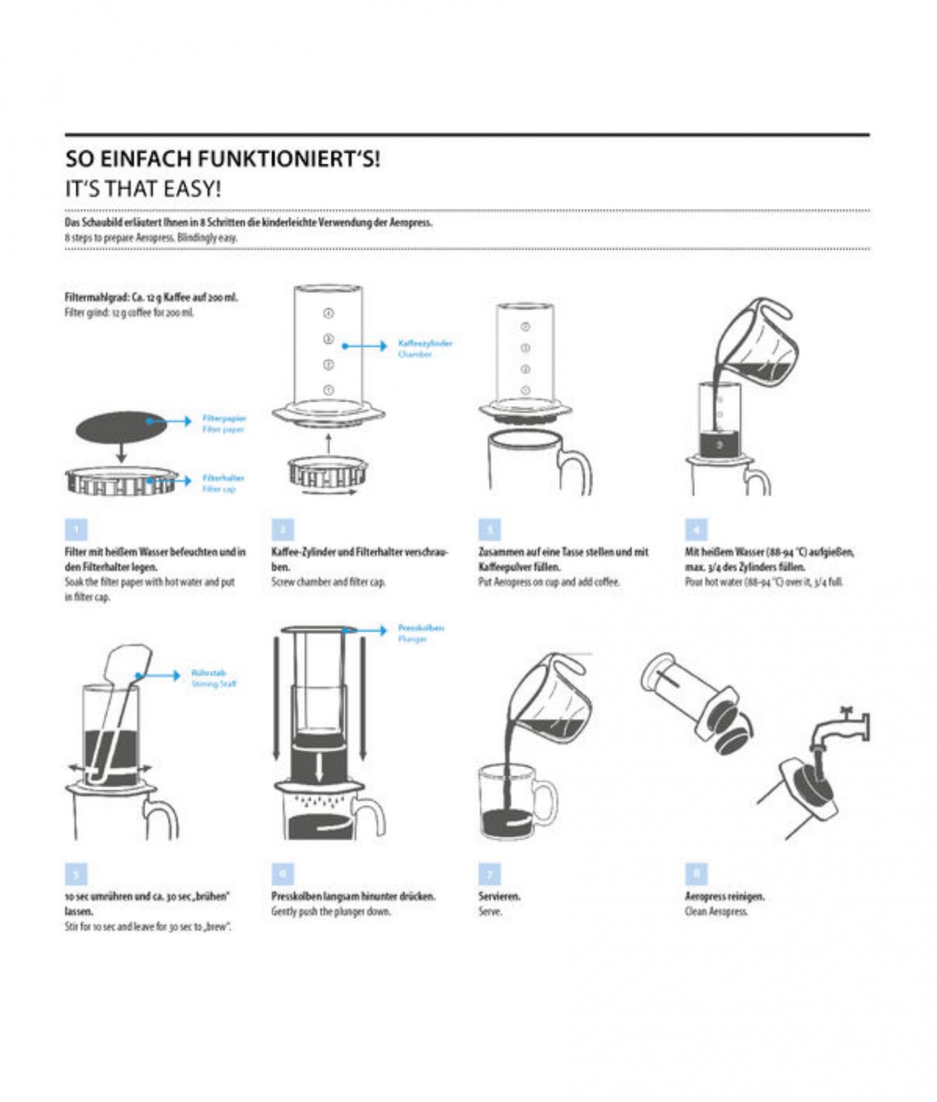 Italienische kaffeemaschine anleitung Küchen kaufen billig